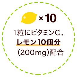 1粒にビタミンC、レモン10個分（200mg）配合