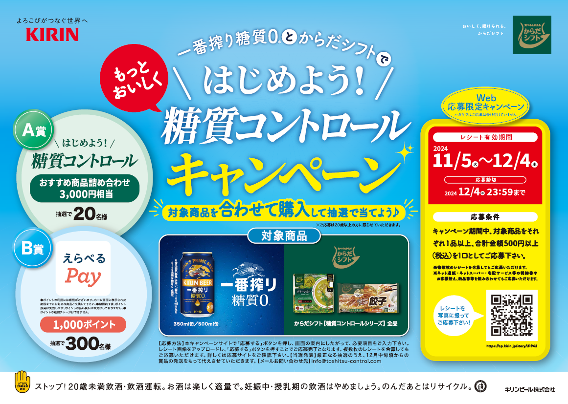 キリンキャンペーン