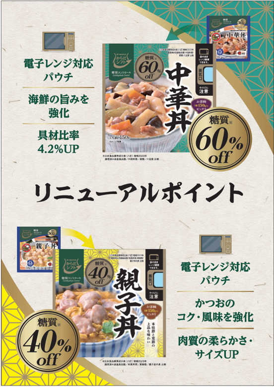 25年春夏 中華丼 親子丼リニューアル｜からだシフト｜加工食品｜商品